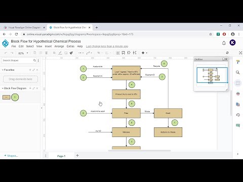 Create Block Flow Diagram Online