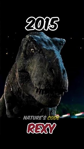 Evolution of Rexy (1993 – 2022)