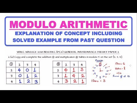 Modulo Arithmetic Explained With Worked Example