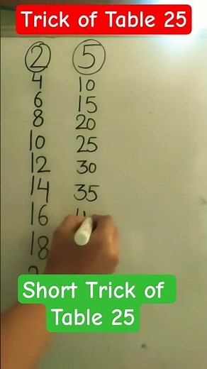 Table of 25|Short Trick#maths #viral #tableof25 #tables #trending #shorttrick #ytshorts #mathematics
