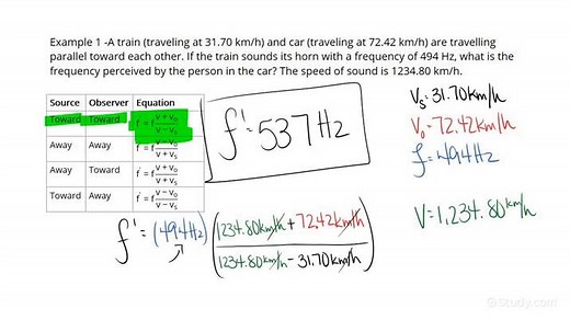 How to Calculate the Observed Frequency for a Moving Observer & Source | Physics | Study.com