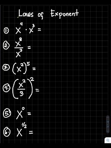 BASIC MATH REVIEW: Laws of Exponent | Mathematics Tutorial