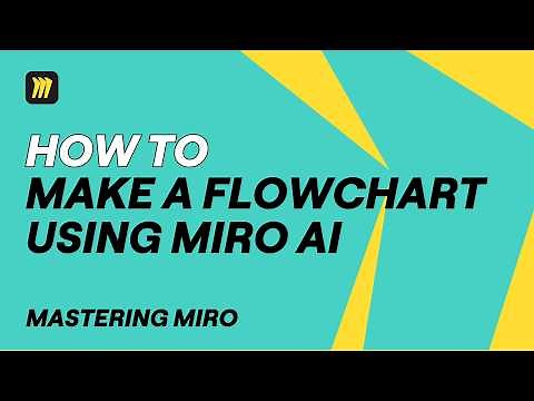 Make a Flowchart in Miro in UNDER a Minute!⏳