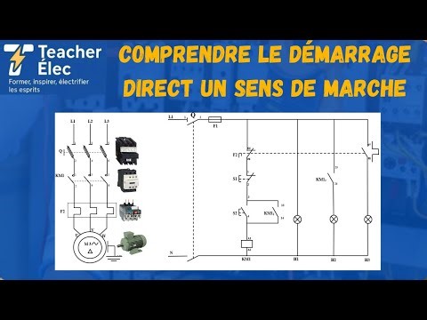Direct Start: One Direction of Travel Explained in Detail
