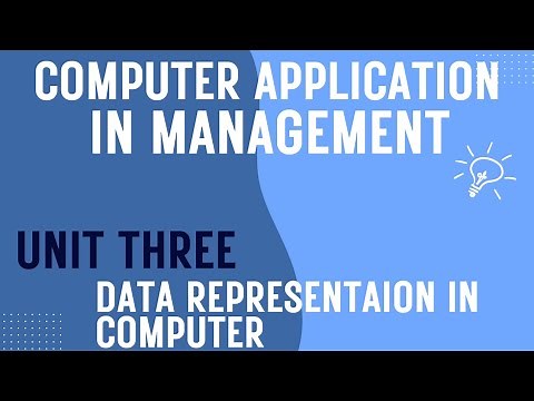 Computer Application In Management Chapter 3 Tutorials