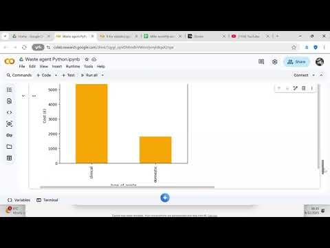 Create a simple agent to analyse waste in Python