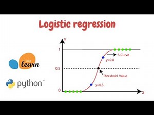 Logistic regression in python | scikit-learn | Machine learning basic | GeoDev