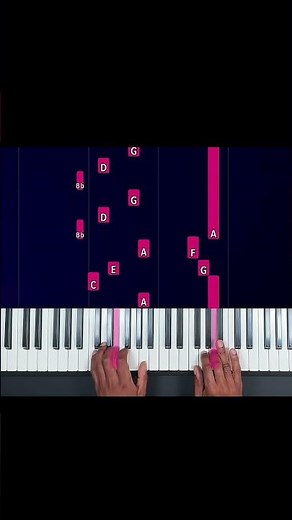 Van Gogh - Virginio Aiello full tutorial in description #pianosoin #pianosoinapp