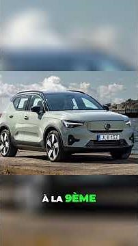 🔋 A study reveals the most reliable electric cars!