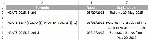 Excel date functions - formula examples of DATE, TODAY, etc.