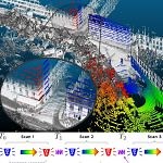 Point Cloud and 3D Modeling (NPM3D) – Centre for Robotics