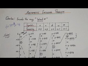 Arithmetic coding in data compression: ENCODING full explanation | Digital Image Processing ,PART 10