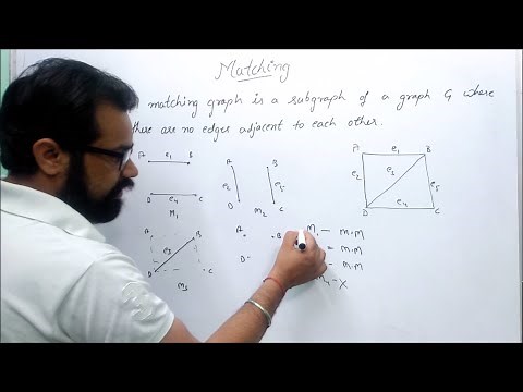 Matching in Graph | Maximal Matching, Maximum Matching, Perfect Matching | By :- Harendra Sharma