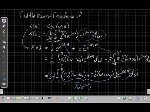 Discrete-Time Fourier Transform of Sinusoidal Signals