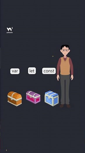 JavaScript Variables - Part 2 - var, let & const - #w3schools #javascript #programming