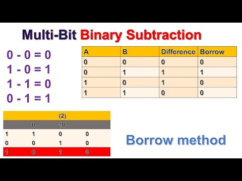 Multi-Bit Binary Subtraction | Step-by-Step Tutorial