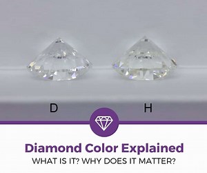 Understand Diamond Colors for Sparkle & True Value