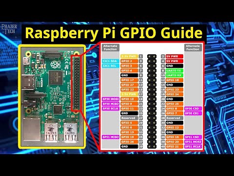Raspberry Pi GPIO Python Guide