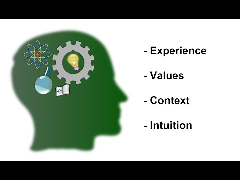 Knowledge Management - In 5 minutes or less