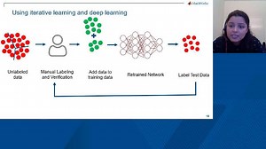 Automated Labeling and Iterative Learning for Signals