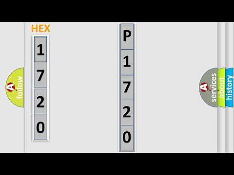 DTC Nissan P1720 Short Explanation