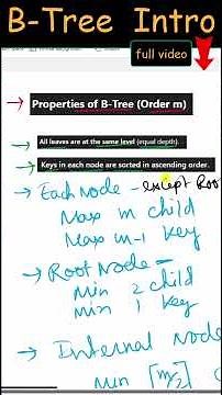 B-Tree Introduction , Properties | Data Structure #BTree #DSA #Algorithms