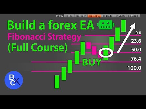 📈Build a forex robot by fxDreema EA Fibonacci Trading Strategy Video You Will Ever Need Full Course