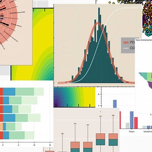 3.3M views · 1.9K reactions | Learn data visualization with Python in just 4 hours by completing short interactive exercises. Topics covered include customizing graphics, plotting two-dimensional arrays (e.g., pseudocolor plots, contour plots, images, etc.), statistical graphics (e.g., visualizing distributions & regressions), and working with time series. | DataCamp | Facebook