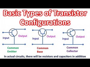 Basic Types of Transistor Configurations