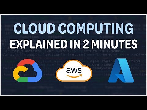 Cloud Computing in 2 Minutes