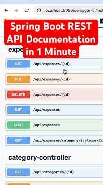 Generate REST API Documentation for Spring Boot #springboot #java