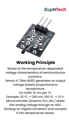 Analog Temperature Sensor Module Explained in 30 Seconds | Working, Pinout & Demo