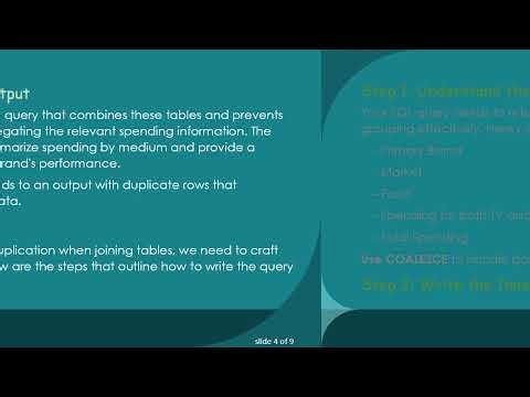 Understanding How to Remove Data Duplication in SQL Joins