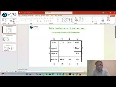 BNN Astrology Series for Beginners | Learn BNN Astrology in the Easiest Way