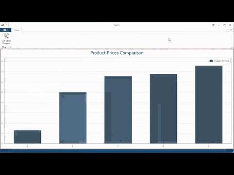 DevExpress WinForms Chart Desinger