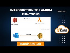 Introduction to AWS Lambda Functions with Hands on Lab
