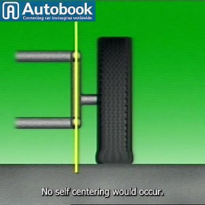 74K views · 593 reactions | "Part 4 Understanding Wheel Alignment: Caster, Camber, Toe, and Scrub Radius Explained!" Part 13 | Mechanic Jerome | Facebook