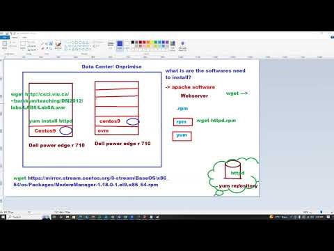 Apache Server Installation | Step-by-Step Guide for Beginners
