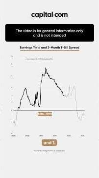 Why Cash Yields Flip the Market: What History Says About Stocks vs T-Bills