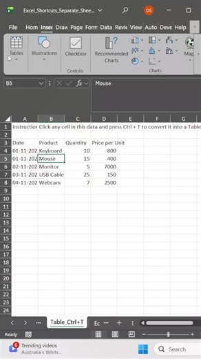 3K views · 24 reactions | Very basic Excel convert into a table Excel Basic to advance series #fblifestyle #exceltips #ExcelSkills | Excel Tricks | Facebook