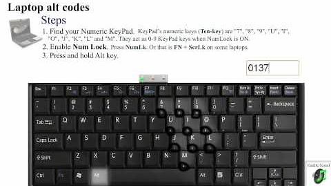 Alt codes for symbols on Laptop keyboards