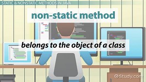 Static vs. Non-Static Methods in Java