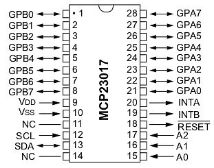 Tutorial: Maximising your Arduino’s I/O ports with MCP23017