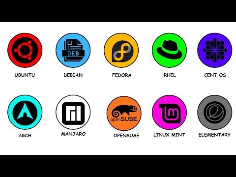 Every Linux Distro Explained in 11 Mintues