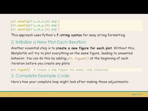 Solving Plot Overwriting Issues in Python's For Loop with Matplotlib