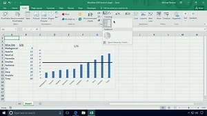 Different Types of Charts in Excel