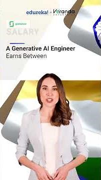 What Is Generative AI? Explained in 60 Seconds!