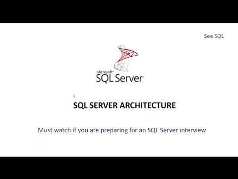 SQL Server Architecture