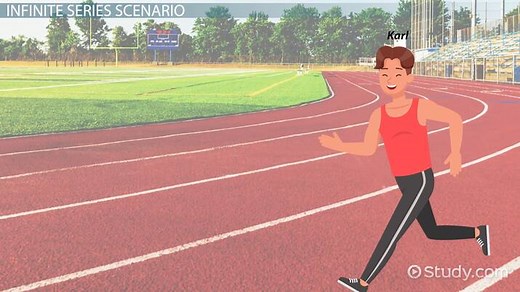 Infinite Series Overview, Formula & Examples