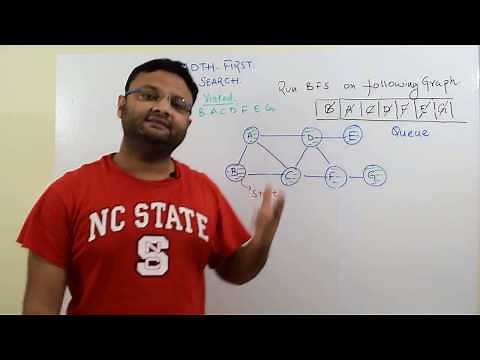 Breadth First Search (BFS) using Queue Data Structure